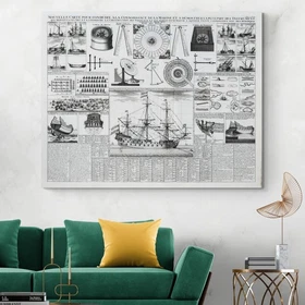 17th Century Ship Diagram &ndash; Nautical Boat Types & Parts Maritime History Print