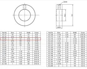662225027677 AZSSMUK Zinc Steel Set Screw Shaft Collars Solid #3