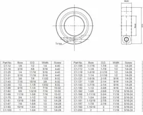 1-2-UKSSSC-4P DAOE Single Split Clamp Shaft Collars Material #3