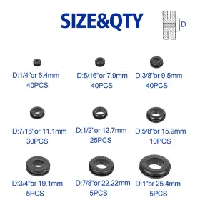 KIT-200PCS DELSON RUBBER HARDWARE TOOLS PTE.LTD Cortafuegos #2