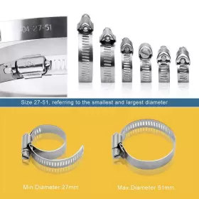 742773201832 INDUSKY Hose Clamps #3
