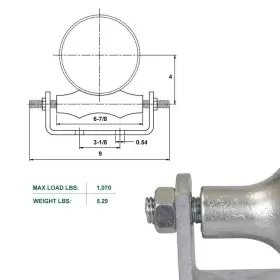IE06-ISD-5 THE PLUMBERS CHOICE Pipe Roller Chair Dipped Steel #3